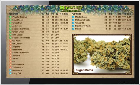 Cannabist menu. Things To Know About Cannabist menu. 